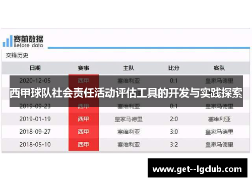 西甲球队社会责任活动评估工具的开发与实践探索