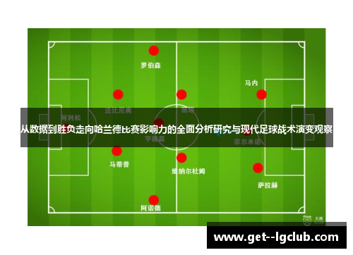 从数据到胜负走向哈兰德比赛影响力的全面分析研究与现代足球战术演变观察 从数据到胜负走向哈兰德比赛影响力的全面分析研究与现代足球战术演变观察
