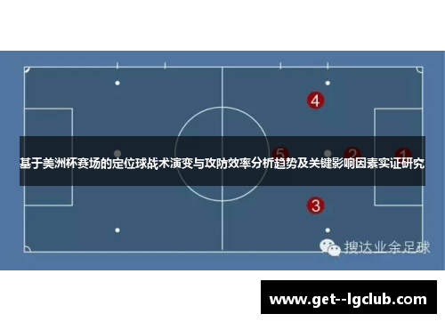 基于美洲杯赛场的定位球战术演变与攻防效率分析趋势及关键影响因素实证研究