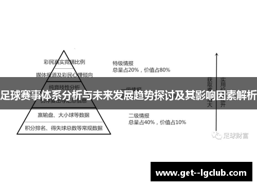 足球赛事体系分析与未来发展趋势探讨及其影响因素解析 足球赛事体系分析与未来发展趋势探讨及其影响因素解析