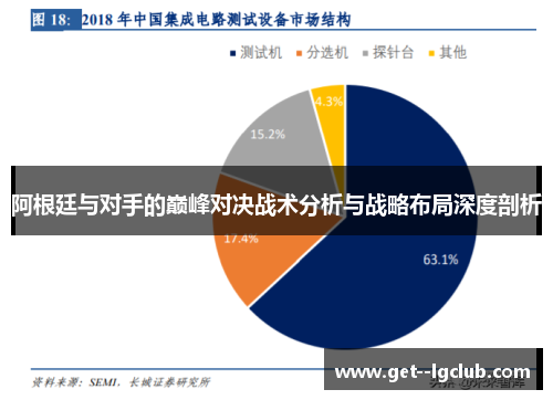 阿根廷与对手的巅峰对决战术分析与战略布局深度剖析